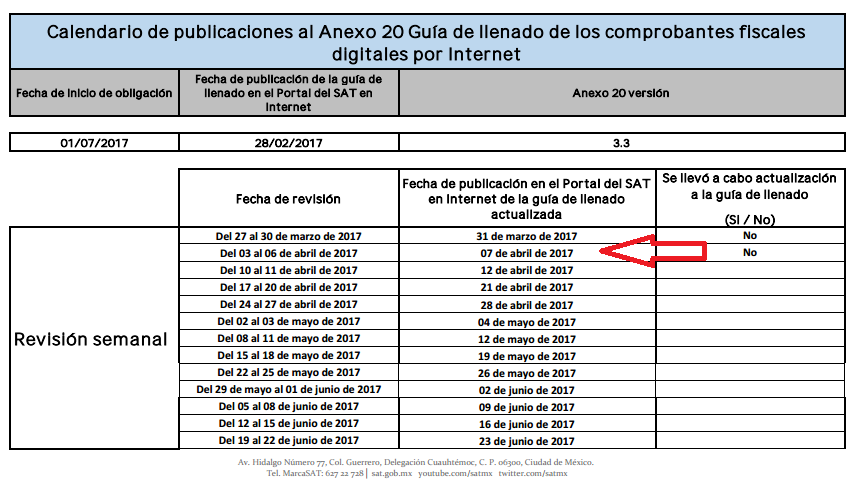 cambios.png