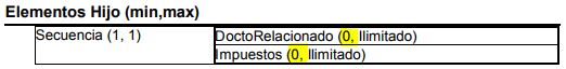 dctorelacionado.JPG
