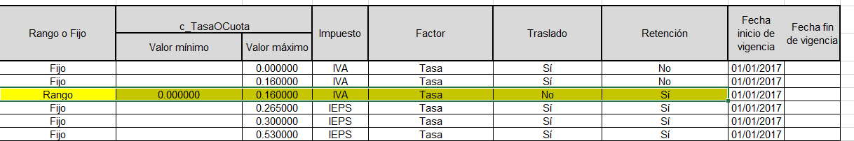 tasaRetenciones.PNG