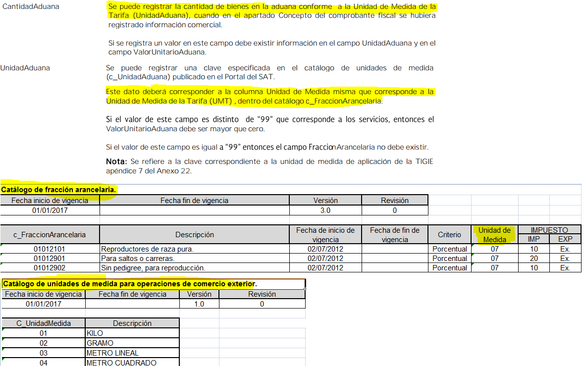 unidad de medida mercancias.png