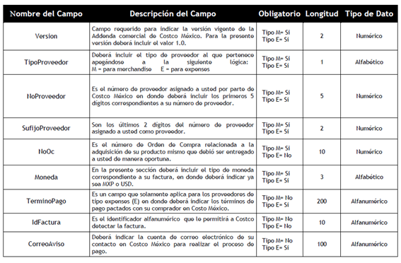 Addenda Costco México.png