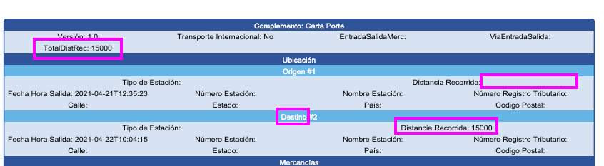DistanciaRecorrida.png
