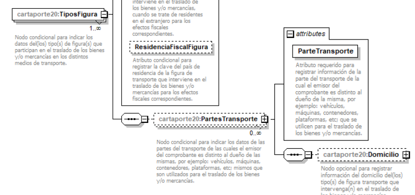 antes.png