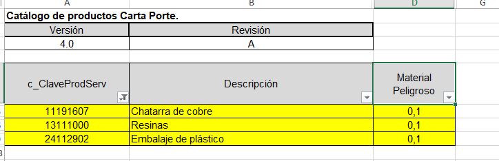 mercancias01.JPG